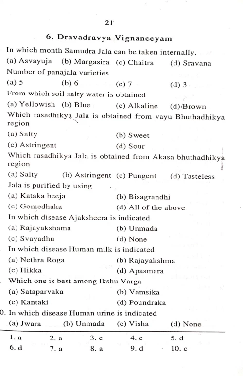 Ashtanga Samgraha MCQ